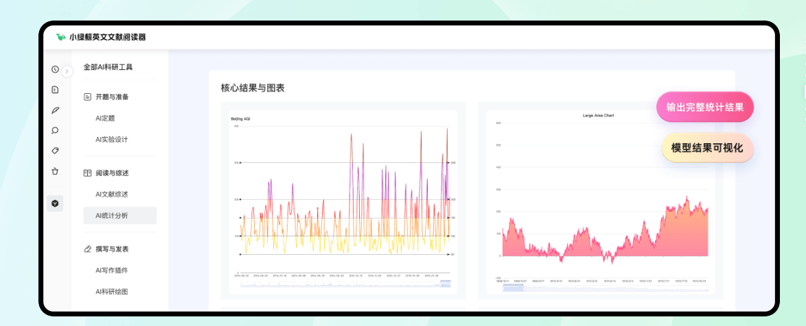 小绿鲸AI统计分析功能
